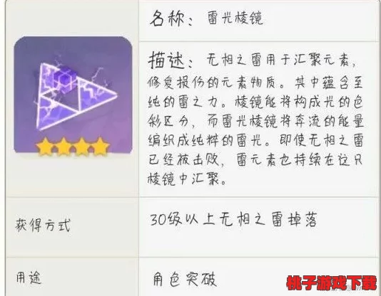 独家揭秘：归龙潮烛全方位词条精选与高效养成策略指南