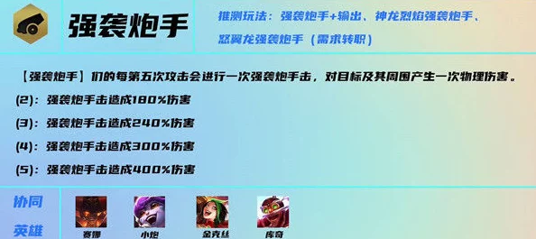 顶尖炮手技能配置策略：精选组合秘籍，解锁极致输出与精准控制新境界