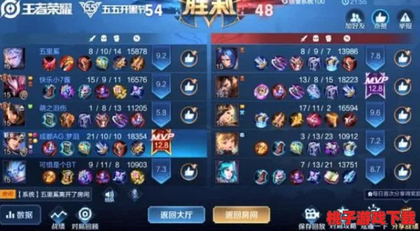 策略巅峰：御驾亲征5-5关卡三星通关阵容精妙构建指南