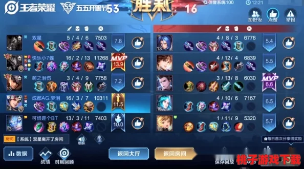 策略巅峰：御驾亲征5-5关卡三星通关阵容精妙构建指南