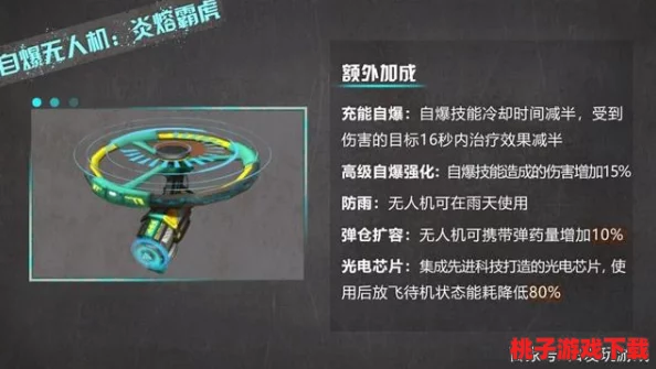 探索《明日之后》未来科技：无人机模块特性全面剖析与实战应用指南