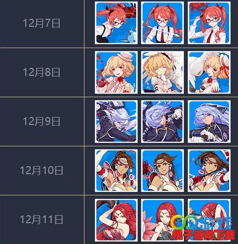 琪亚娜璀璨诞辰献礼：崩坏宇宙歌姬限定版2017生日华服，限时尊享发售中！