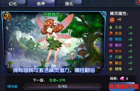 妮娜的抉择：血族森精灵潜能发展策略，精准定位成长之路