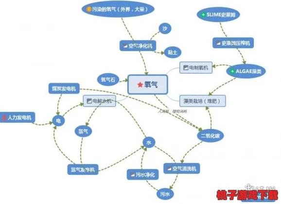 VGAME：探索未知领域的终极指南——全方位解析地图使用技巧与隐藏要素发掘策略