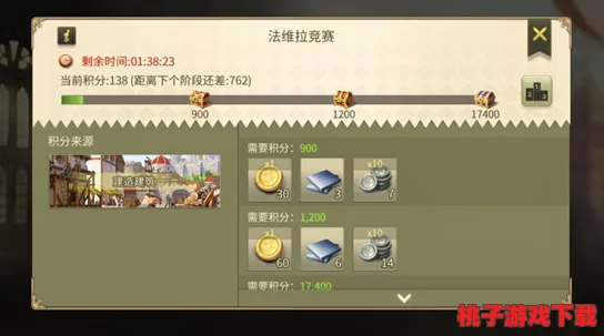 掌握权力纷争精髓：高效充值策略，助你领先一步决胜战场