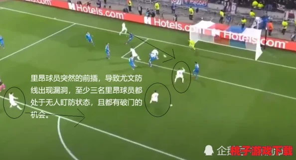 足球技艺进阶宝典：实战技巧与策略深度剖析，助力绿茵场上强势突破