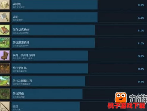 全面解锁《明日之后》布艺制作秘籍：高效收集与独家配方指南，从零打造精致布料物品