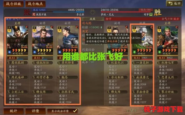 重塑三国战场：张飞领衔的最强阵容策略与将缘加成深度剖析，打造无敌霸主之路