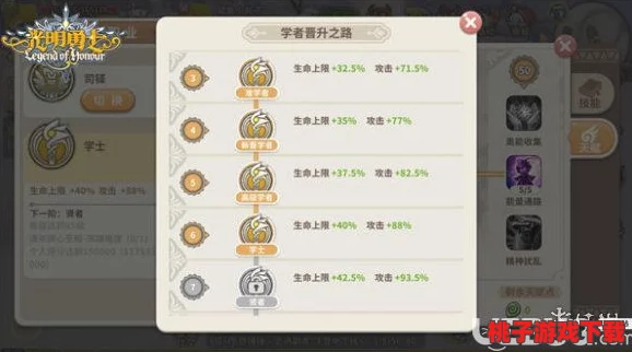 光明勇士：职业进阶的深远影响与后续成长路径探索