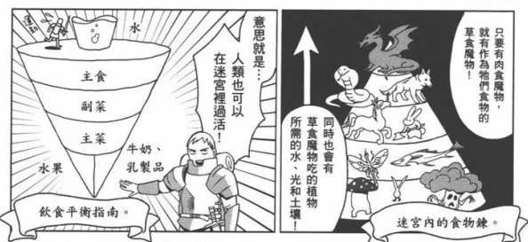 探秘风之大陆：全图体力果实珍稀坐标大公开，助力冒险者极速成长之旅