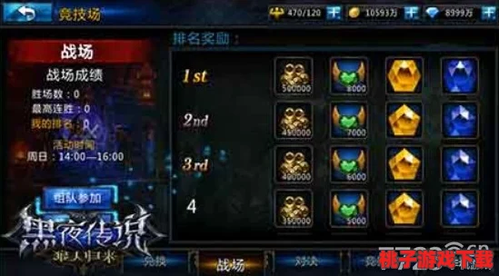 重塑战场霸者：深度剖析刀塔传奇中力量巅峰——刚背兽的实战策略与搭配指南