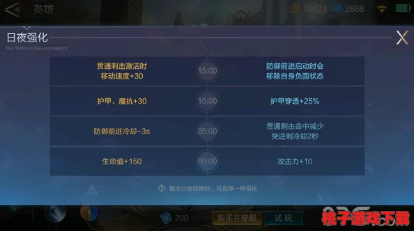 贞德《激战狂潮》专属装备搭配策略：实战高效出装指南与推荐