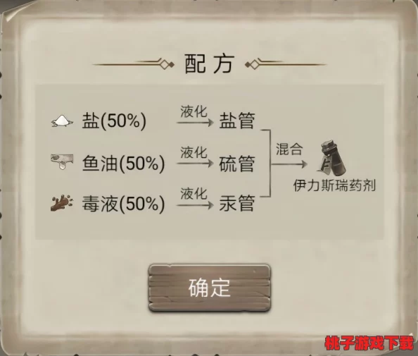 全面解锁荒野生存秘籍：独家药剂合成配方大赏与实用指南