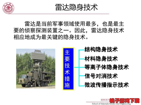 掌握生存智慧：深入解读雷达应用技巧与特殊标志背后的深层含义