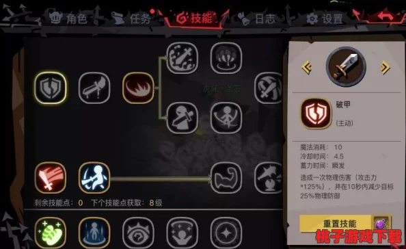 贪婪洞窟2：精选高效被动技能搭配策略，助你探险之路更顺畅的推荐指南