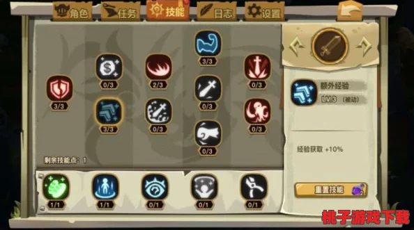贪婪洞窟2：精选高效被动技能搭配策略，助你探险之路更顺畅的推荐指南