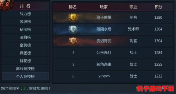 不败战神新手期加速成长秘籍：初期高效升级策略与技巧全解析