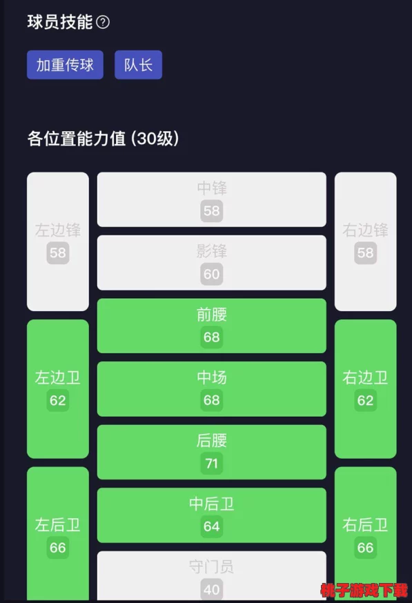 实况足球战术指南：精选后腰球员，打造坚固中场屏障的全方位选择策略