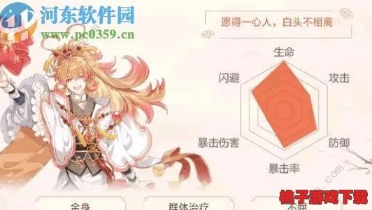 食物语策略精研：5-9关卡一品锅挑战阵容全解析与制胜技巧