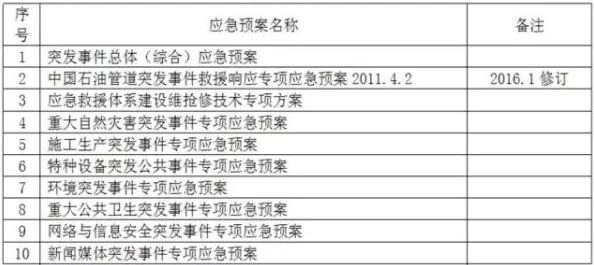 详尽指南：解锁跨越星弧武器执照的全面途径与策略探索