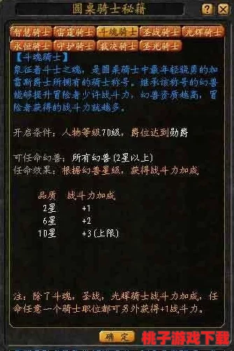 深入探索风暴魔域：圆桌骑士任命流程与幻兽高阶委任条件全解析