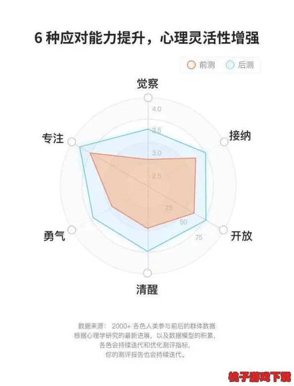 终极手游减压策略：高效管理游戏压力，全方位守护玩家身心健康指南