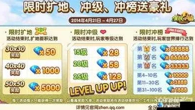 全民小镇金币速刷策略：全方位指南助你高效积累财富，解锁更多游戏乐趣！
