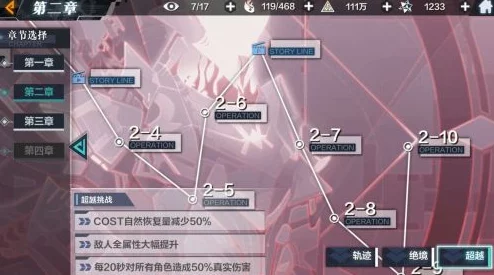 全面解锁一零计划：高效攻略揭秘7-15关卡，掌握净化源石独家获取途径