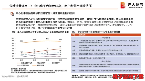 深度剖析：首次充值《一起来捉妖》的性价比与长期效益，究竟值不值得投入？