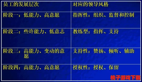深度剖析：首次充值《一起来捉妖》的性价比与长期效益，究竟值不值得投入？