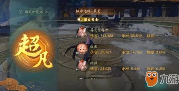 裴旻在《神都夜行录》中的最强阵容搭配策略：个性化组合推荐，解锁顶级战斗效能