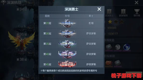 崩坏3震撼更新：深渊挑战再升级，新增神秘药水助力突破极限，炸弹效果限两层策略大变革！