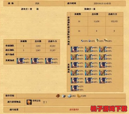 群英争霸策略全解：军团征战秘技与珍稀货商道具精选指南