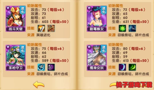 探索《魔力纪元》英雄宇宙：全方位图鉴系统指南与角色深度剖析