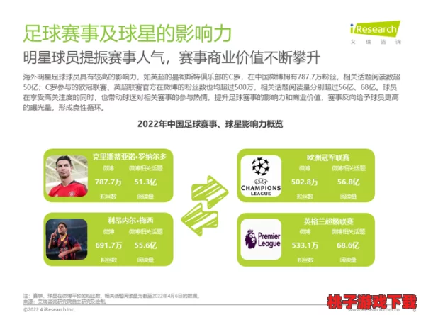 深度洞察：胜利足球初入赛场，顶尖新秀与老牌健将能力全方位对比分析