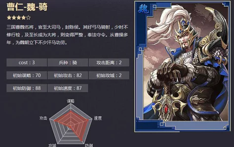 重塑三国战局：曹仁——全能防御型武将深度解析与推荐策略