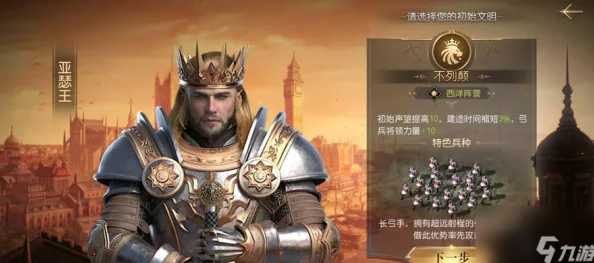 沙皇霸业巅峰策略：红名精英玩家揭秘高效氪金与战力飙升技巧