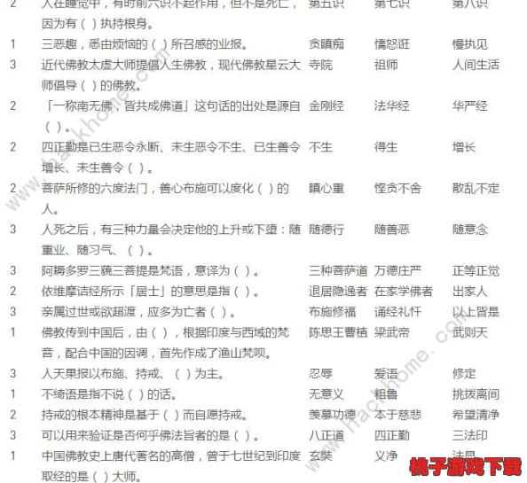 探秘濡沫江湖中的佛学智慧：精选题目全览与深度答案解析之旅