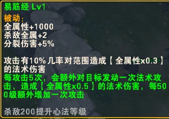 探秘濡沫江湖中的佛学智慧：精选题目全览与深度答案解析之旅