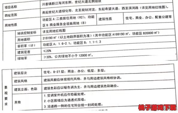 探秘激战狂潮：杰克全面技能评估，实战强度与策略应用剖析