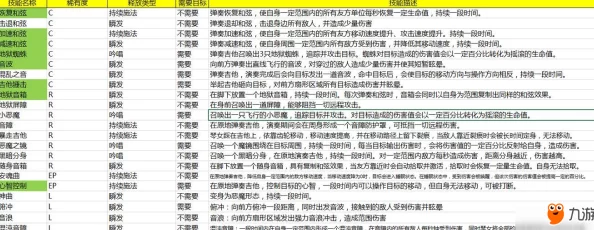 精研魂武迷阵策略：打造顶级钢拳卡组搭配指南与实战推荐阵容