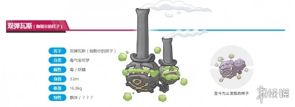 萌妖世界探险：双弹瓦斯爆发伤害全面剖析，揭秘其独特羁绊技能威力与策略运用