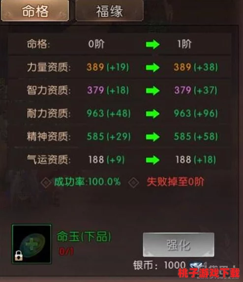 探索玄元剑仙最强起点的策略：解锁至高身世，铸就传奇修仙之路