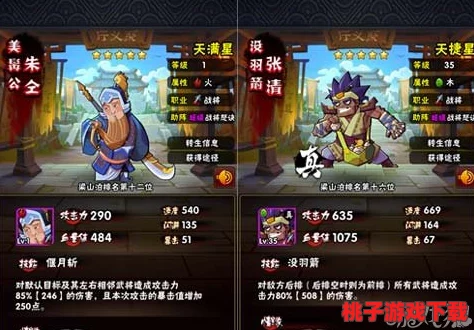 策略盛宴：打造顶尖全民水浒张清阵容搭配指南与实战应用