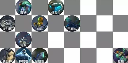 赤潮自走棋：全兵种策略指南，深度剖析战场角色定位与战术搭配