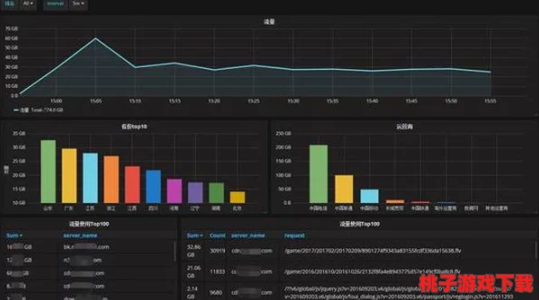探索MT4公会核心：建筑功能全面剖析与实战应用视频指南