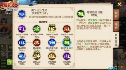 全面剖析魔力奇兵牧师属性分配策略：2敏2耐1体搭配奥义与实战效能提升指南