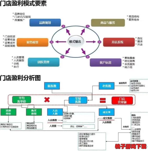 精通全民农场：高效订单发布策略与技巧全攻略，助你收益倍增的秘诀探索