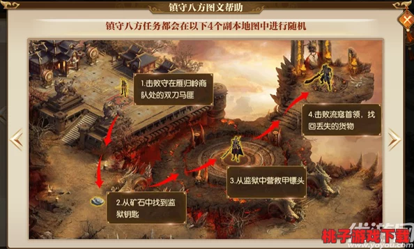 《征途2》手游团队PVE深度策略：解锁四大高难副本，征服之路全面指南与实战技巧