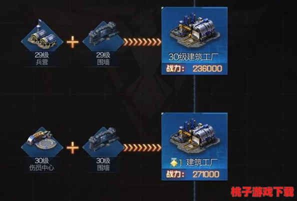 红警OL全面攻略：揭秘五大高效体力补给策略，助你持续征战无忧